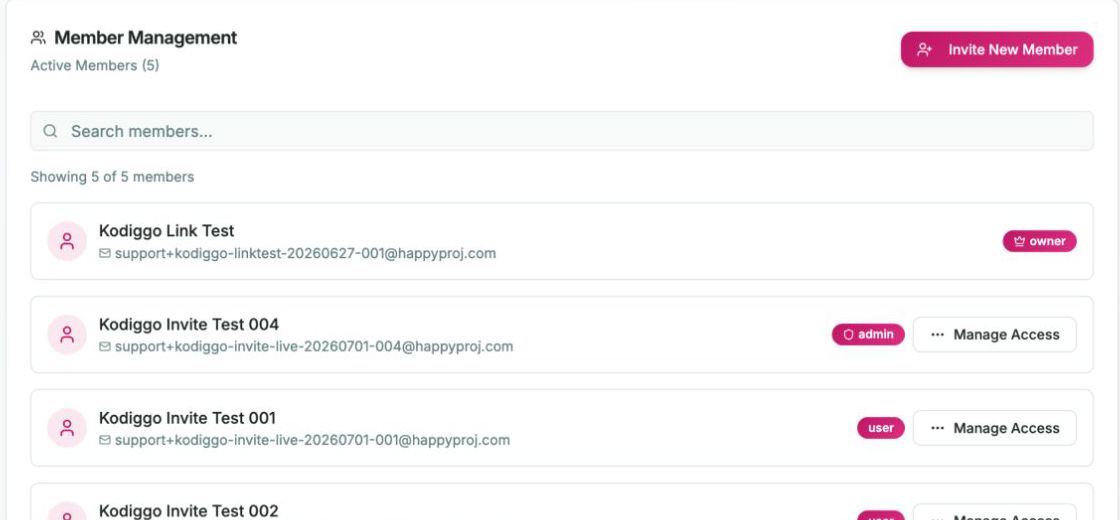 Kodiggo team management screen for inviting and managing members